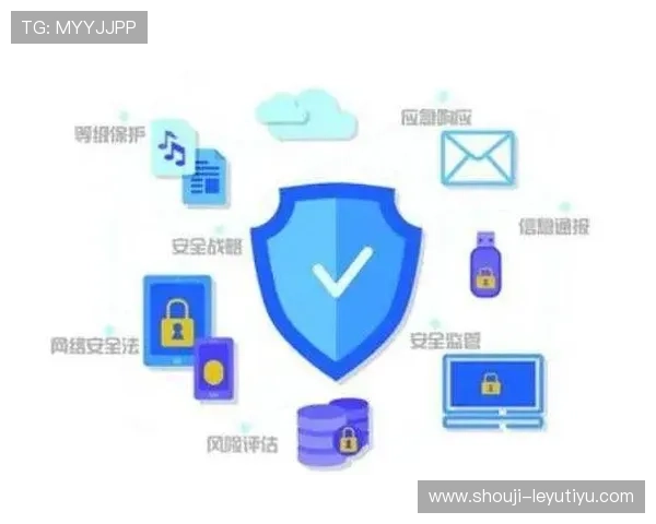 乐鱼登录入口app安全登录保障措施,保障用户账号信息安全与隐私保护