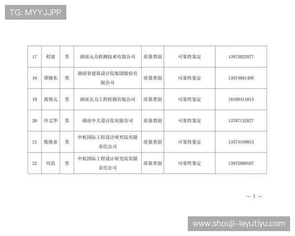 乐鱼竞猜登录入口最新更新通知及其安全提示